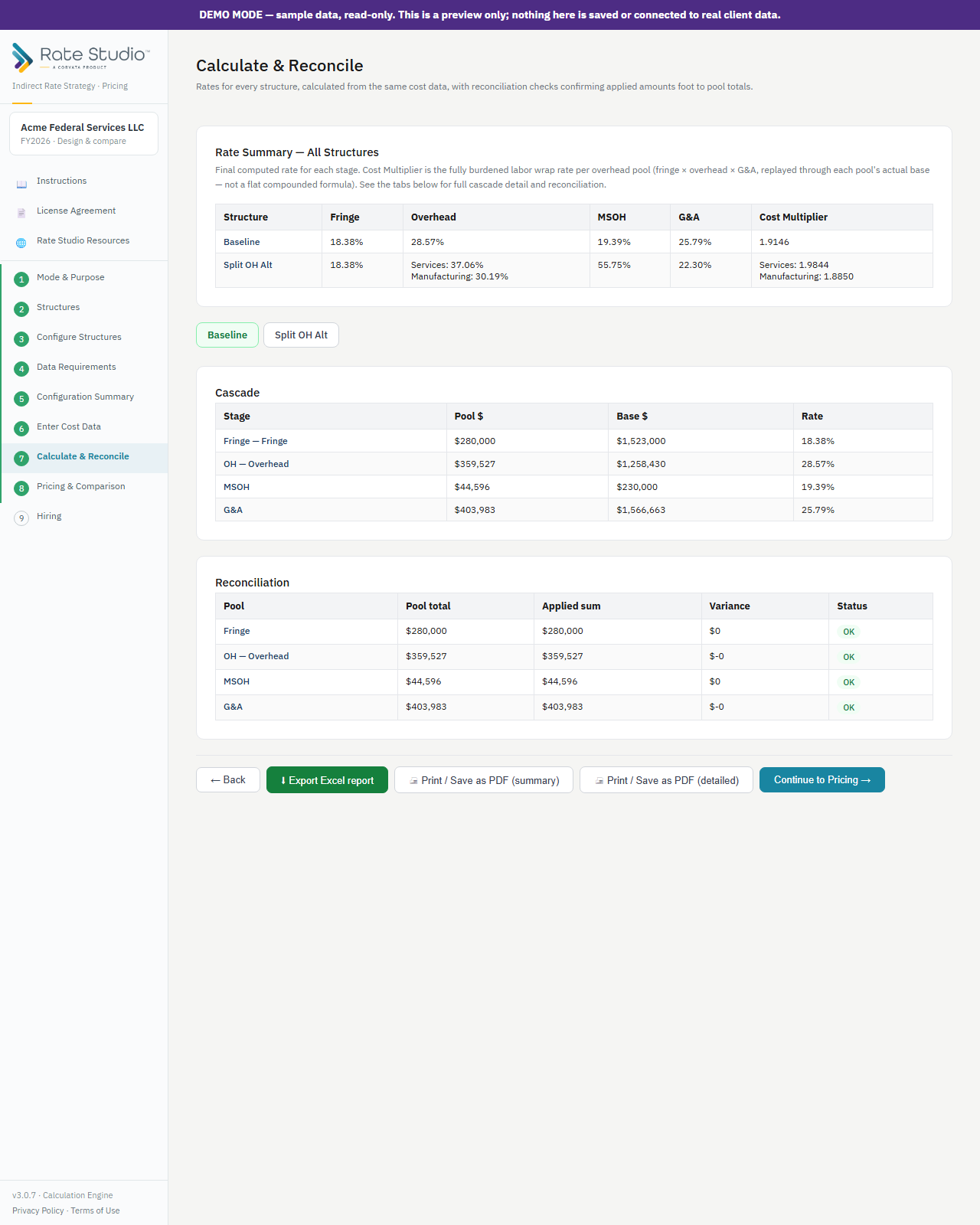 Rate summary, cascade detail, and reconciliation for every structure.