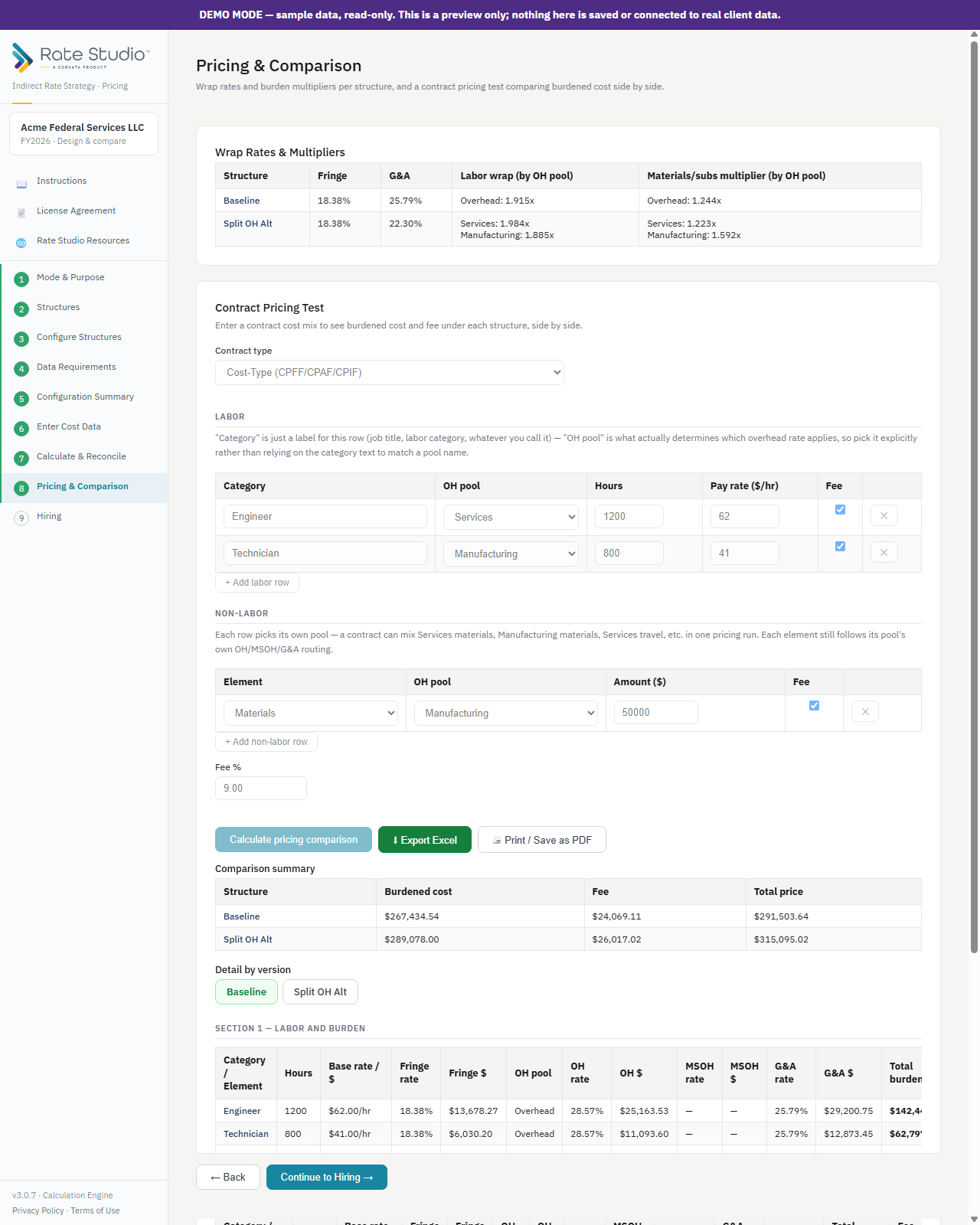 A Cost-Type contract pricing test, with wrap rates and burden multipliers above.