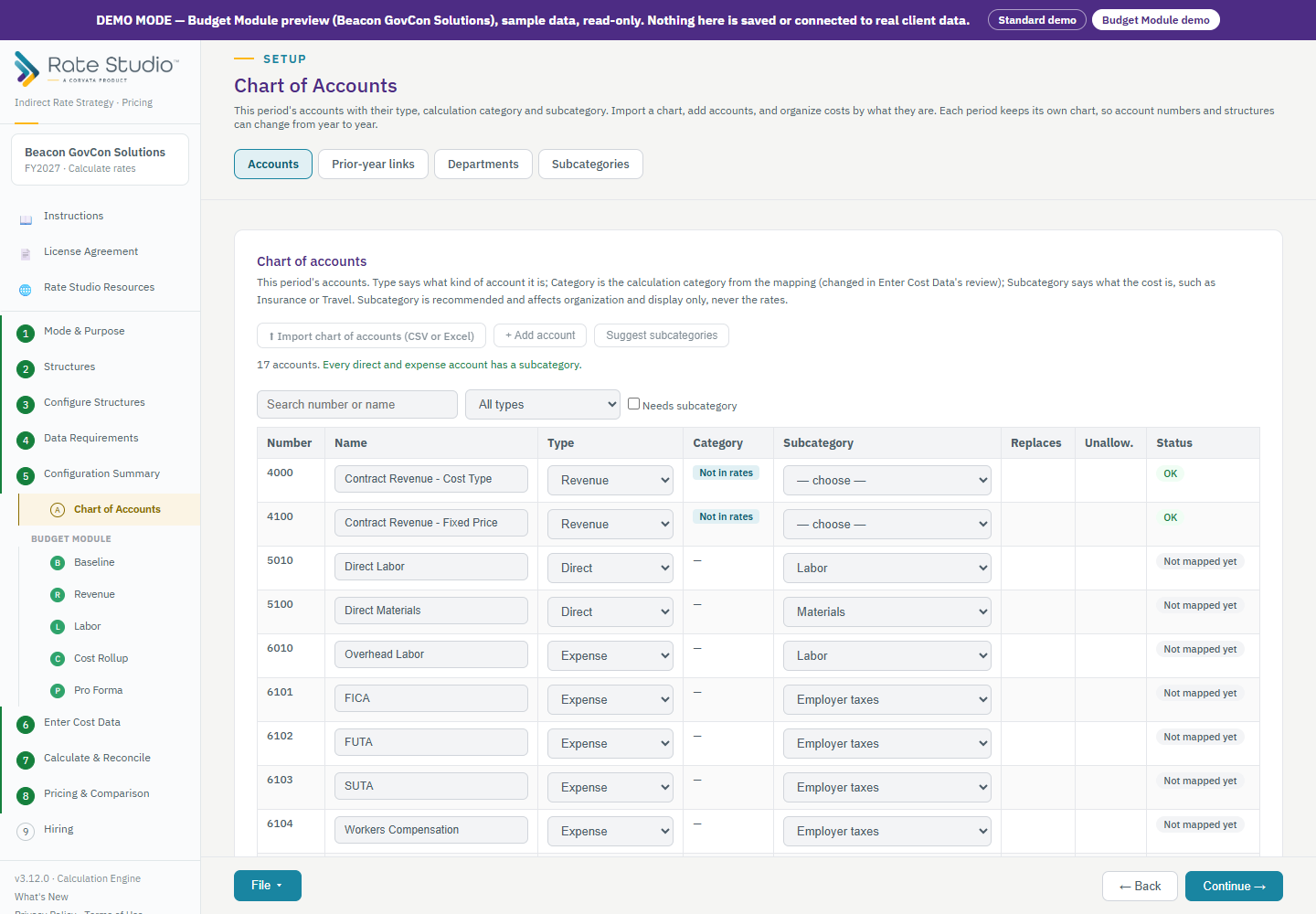 Chart of Accounts, Accounts tab.
