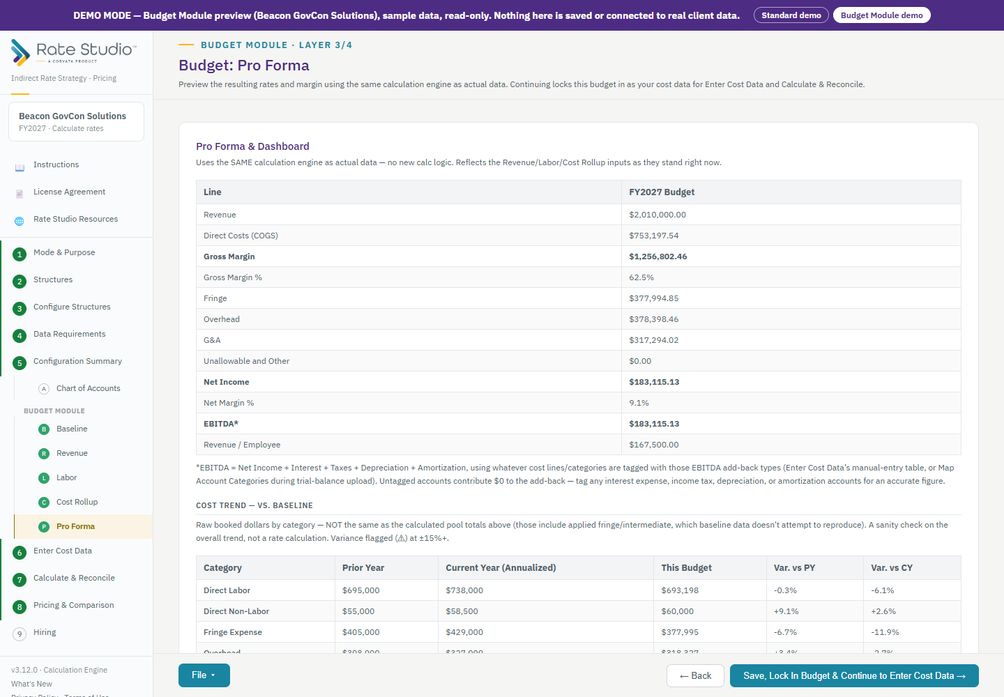 The Budget Module pro forma, showing revenue, margin, fringe, overhead, and G&A, with a cost trend comparison against the prior year.