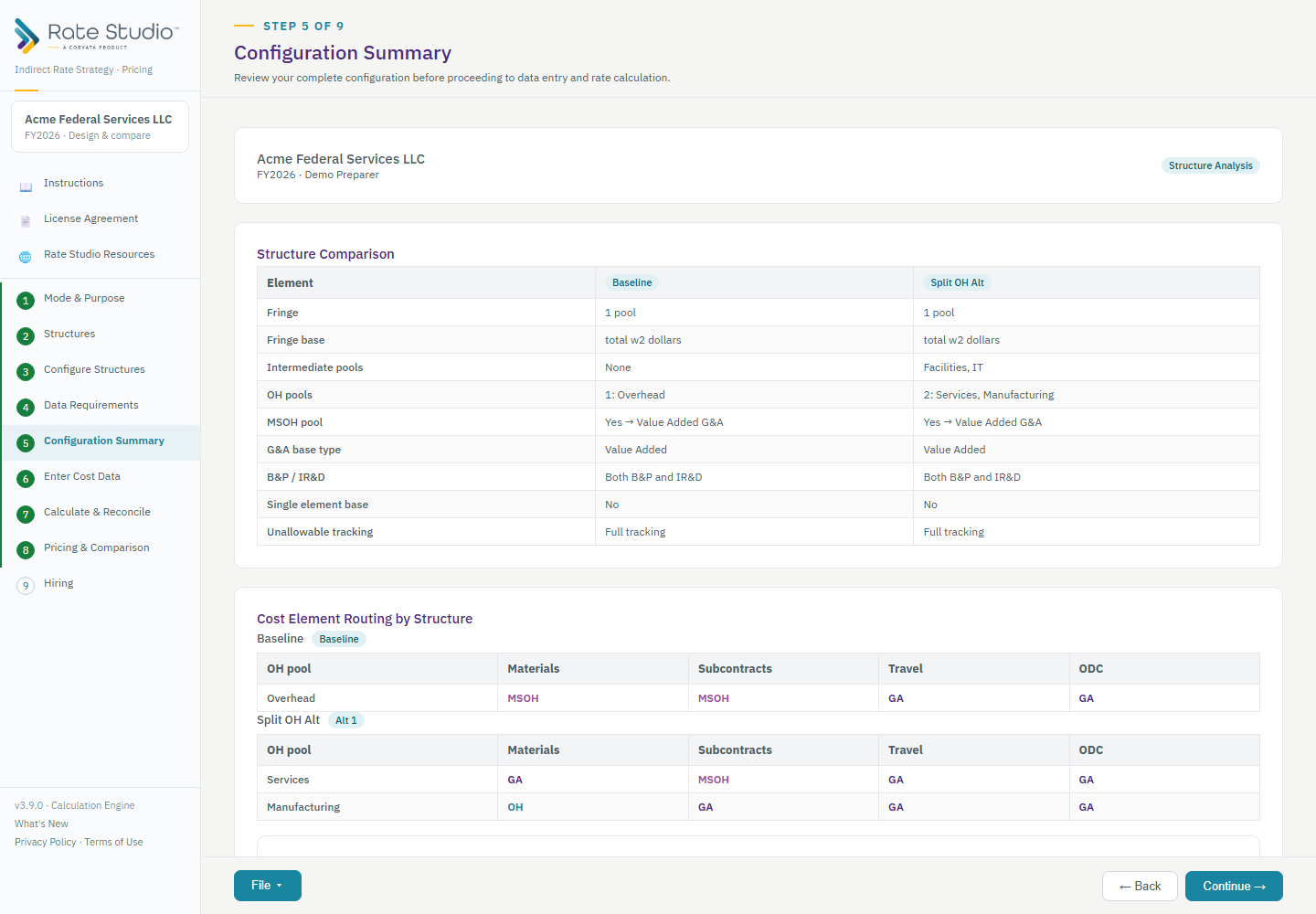 A complete configuration summary — structure comparison, cost element routing by structure, and the computation cascade.