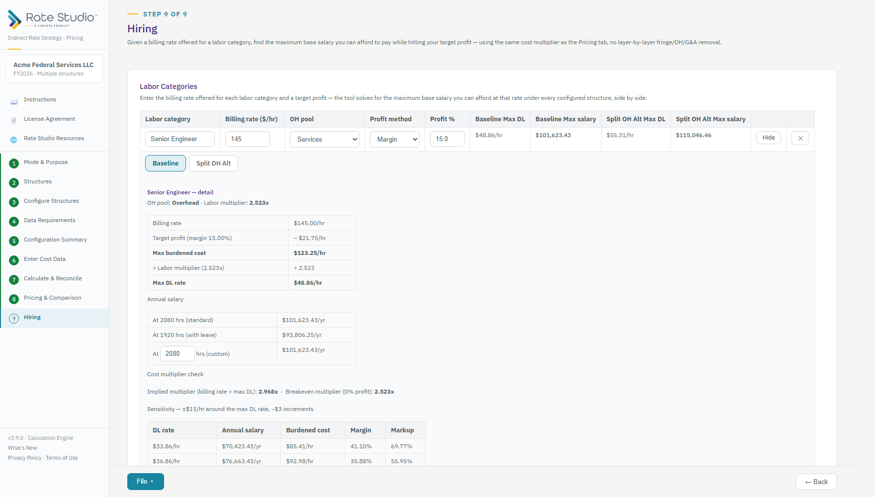 Reverse-calculating the maximum affordable salary for a labor category, with detail expanded.